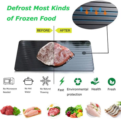 Rapid Meat Defroster